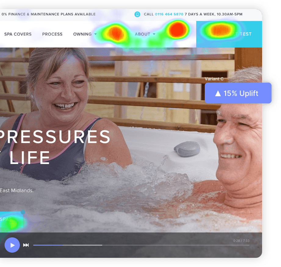 Gaining insight to user behaviour and navigation habits
