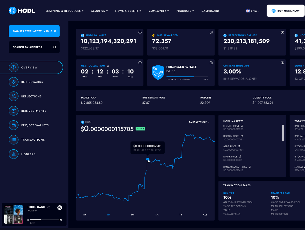 Your experienced cryptocurrency branding agency