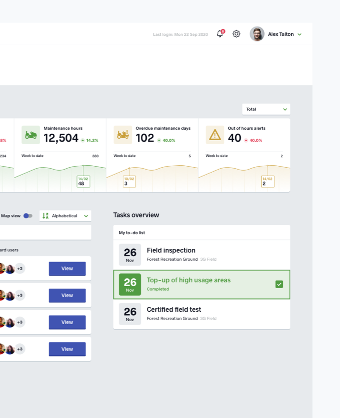 A close up of the dashboard showing overdue maintenance days and other stats